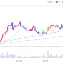 태웅메딕스 이미지