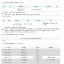 평천로141번길 이미지