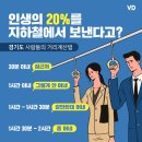 경기도민들의 거리 계산법 이미지