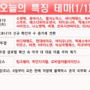 에스와이메드 이미지