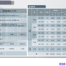 골든펠리스더리치오피스텔 이미지