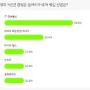 안산컴퓨터학원 이미지