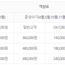 영천(포항) 이미지
