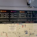 황제왕짬뽕 이미지