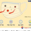 포유덴탈 이미지