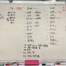 3월 셋째주 16,17일 에버정리 입니다. 이미지