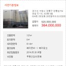 영통로154번길 이미지