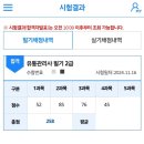 스펙업을 위한 첫 번째, 유통관리사 2급 합격후기