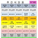에이스구내식당 이미지