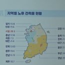 16차시 제로에너지 건축의 이해 이미지