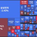 (주)경기화학약품상사 | 4월 13일 시황(미국-이란 협상 결렬에 단기 변동성 지속)