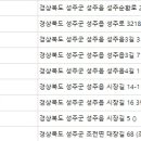 류수환치과의원 이미지