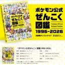 C0076 네이버블로그