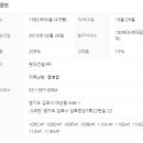 솔터초교 이미지