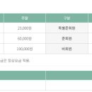 화순CC클럽하우스 이미지