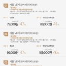 공덕스파인에스테틱