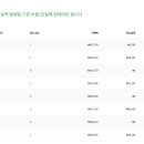 참파트너스 이미지