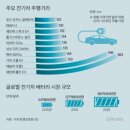 베스트카센타 이미지