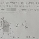 월성중학교 이미지