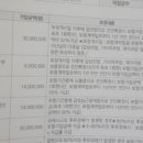 더알찬