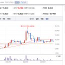 비에이치컴퍼니