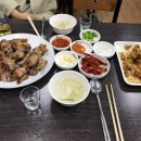 뚱아빠 옛날통닭 네이버블로그