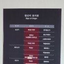 자연임실치즈피자전주