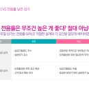 마루힐ibc지식산업센터 이미지