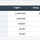 (주)넵튠 이미지