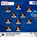 2023 KBO리그 플레이오프 4차전 [KT:NC] 라인업 이미지