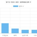 ㈜제이자동차공업사 | 경기도 안양시 공장등록 현황 (2026 최신 전체 명단) [11탄]