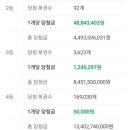 씨유 제주제일점 이미지