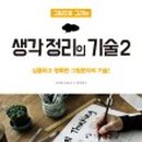 생각정리연구소