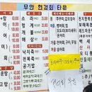 무안현경회타운