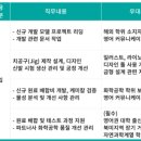 티케이지태광(주) 이미지