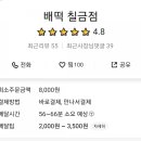 배떡칠금점 네이버블로그