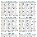 책이 좋아지는 독서논술 1 이미지