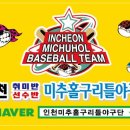 박명주정형외과의원 네이버블로그