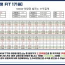남양태양광발전소 이미지