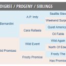 송마목장 이미지