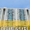 목동퍼스트부동산중개 이미지