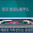컨셔스웨어