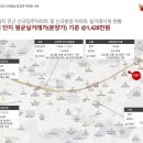 괴정건강생활 - 사하구 낙동대로 206 | 괴정건강생활