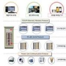 (주)솔루윈스 이미지