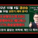 오성바이오랩스