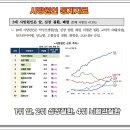 보험플러스 네이버블로그