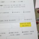 영모각 티스토리