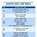 2동탄) 킨더아쿠아 수영장에서 남,녀 직원 및 파트 1명 모십니다. 이미지