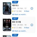 imdb 평점 높은 영화 이미지