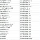 태필라테스&번지피지오